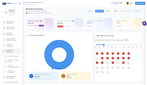 Financial Reports Dashboard